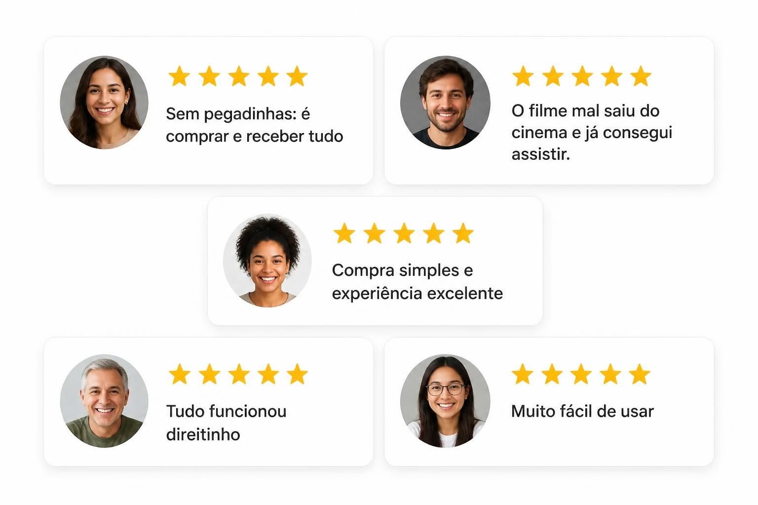 Avaliações de clientes: compra sem pegadinhas, acesso rápido aos filmes, compra simples e programa fácil de usar